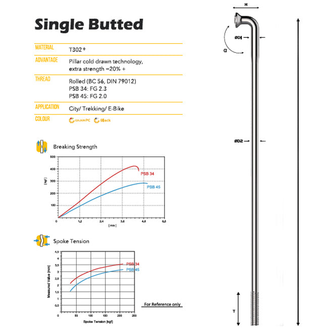 Pillar Alpen 1 Single Butted Spoke - Black