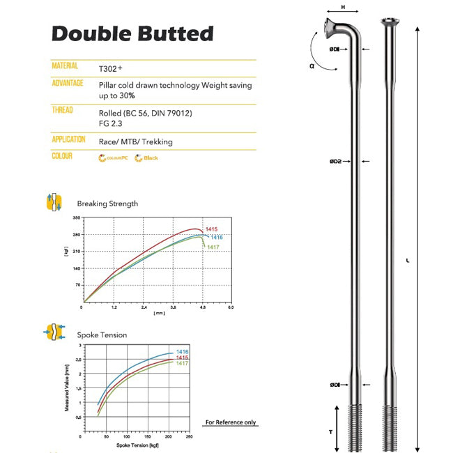Pillar PSR TB Double Butted Spoke - Silver